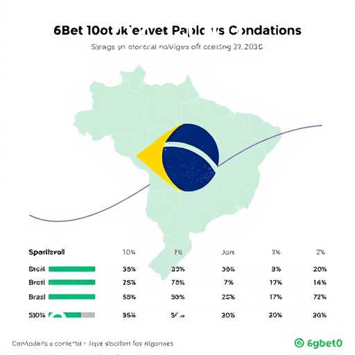Crescimento Explosivo do Mercado de Jogos no Brasil